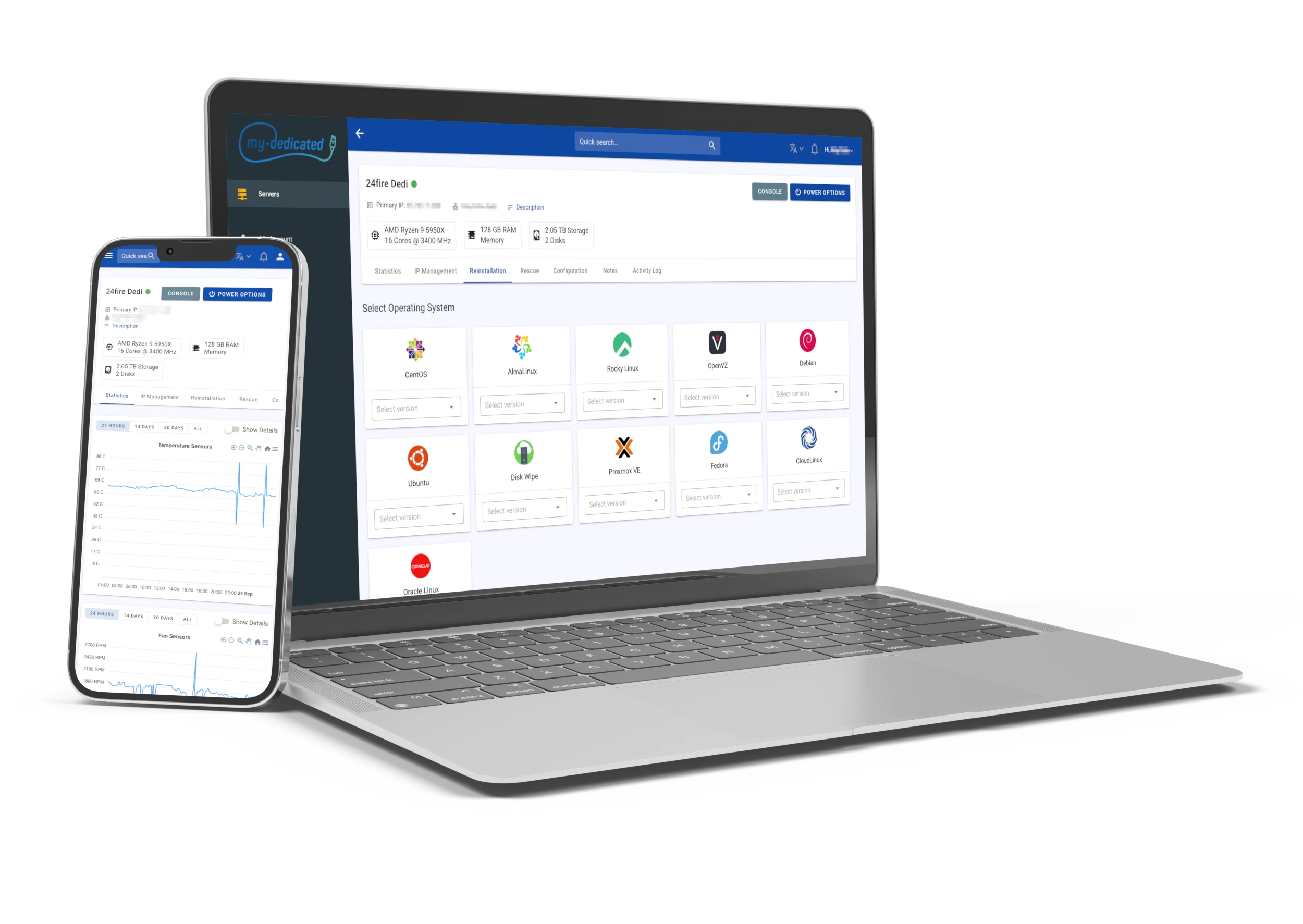 Ein Dashboard, voll gepackt mit Funktionen
