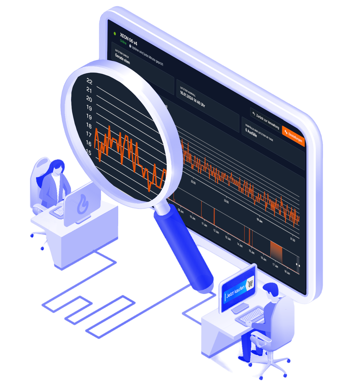 Storage Server Monitoring